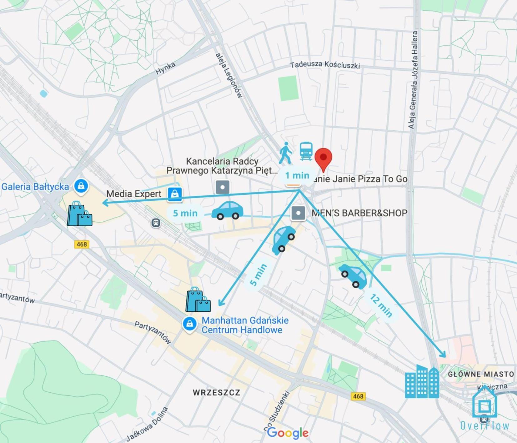 Privat bolig Lambert Gdańsk